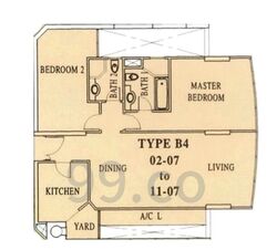 Seasons Park (D26), Condominium #631162051
